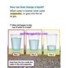 California Science 1 chapter 7 Changing Matter b