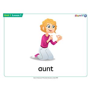 Share It! 3 Flashcards